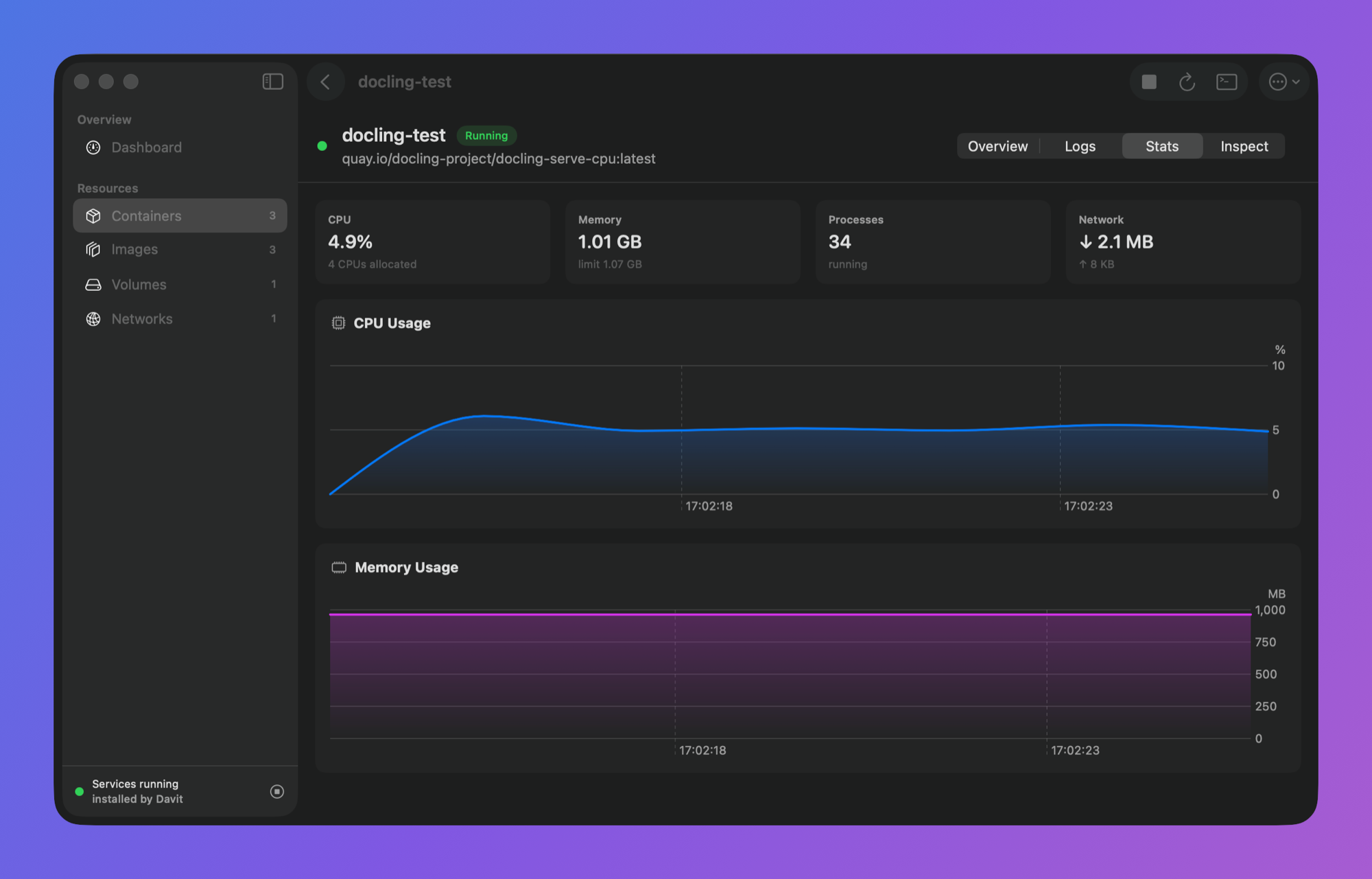 Live CPU and memory charts for a container